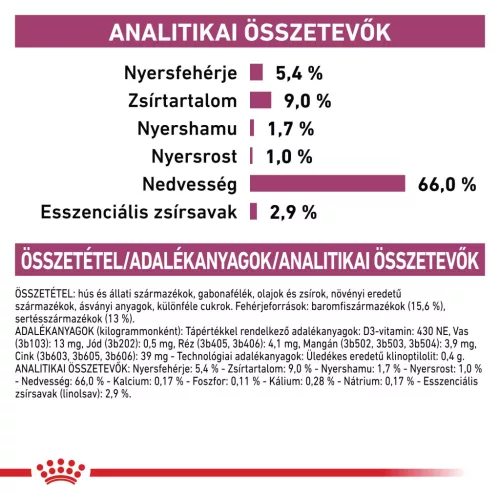 Royal Canin Veterinary Renal vesebetegség ckd kutya konzerv 12x410g