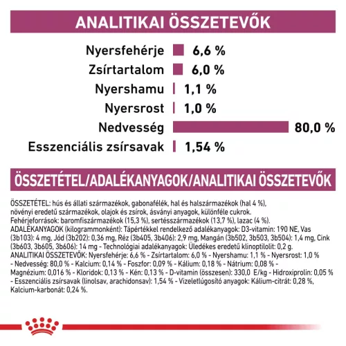 Royal Canin Veterinary Renal fish vesebetegség alutasak macskaeledel hal 12x85g