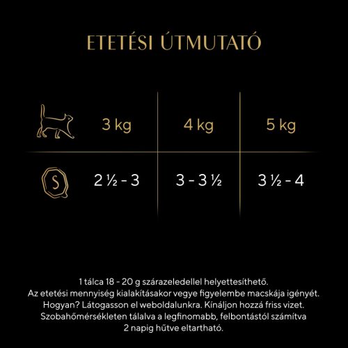 Sheba macska tálka lazac 22x85g