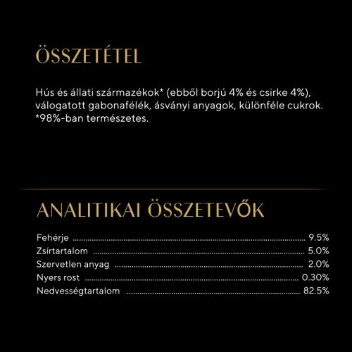 Sheba macska tálka borjú&csirke 22x85g