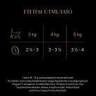 SHEBA macska tálka szárnyas 22x85g