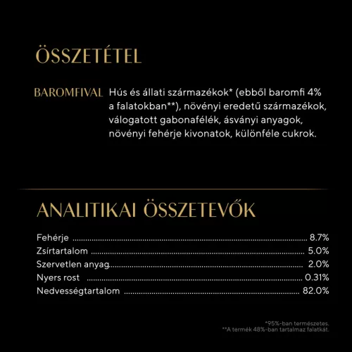 Sheba macska tálka szárnyas 22x85g