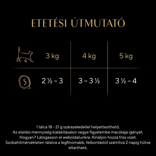 Sheba macska tálka pulykaragu&zöldség 22x85g