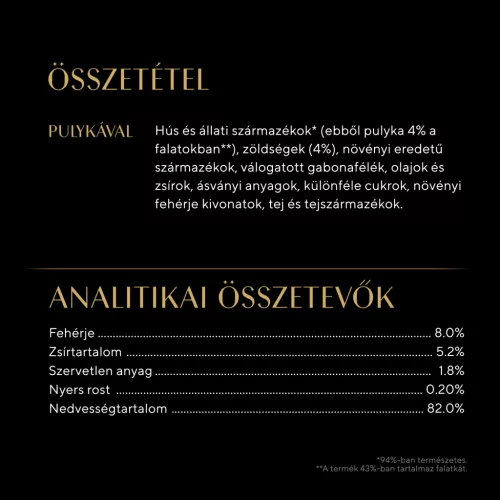 Sheba macska tálka pulykaragu&zöldség 22x85g