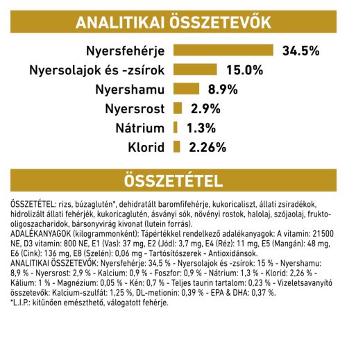 Royal Canin Veterinary Urinary s/o száraz macskaeledel húgykő ellen 3,5kg