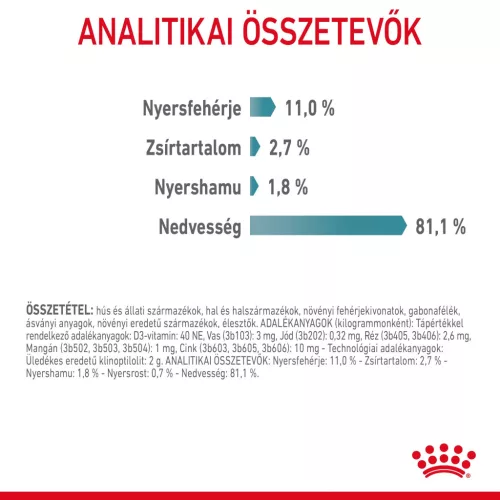 Royal Canin Feline Care Nutrition Hairball Care macska tasak 12x85g