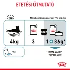 Royal Canin Feline Care Nutrition Hairball Care macska tasak 12x85g