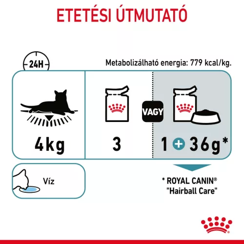 Royal Canin Feline Care Nutrition Hairball Care macska tasak 12x85g