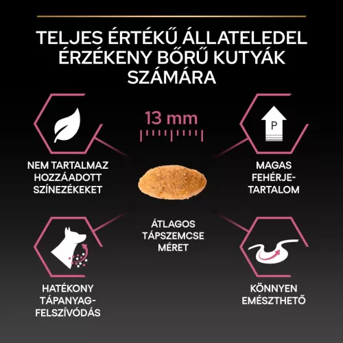 Pro Plan Small & Mini Adult Sensitive Skin lazacban gazdag száraz kutyaeledel 700g