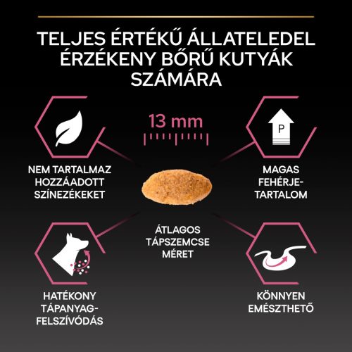 Pro Plan Small & Mini Adult Sensitive Skin lazacban gazdag száraz kutyaeledel 7kg