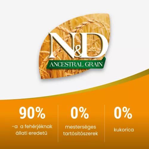 N&D Ancestral Grain Bárány & Áfonya Felnőtt Mini száraz kutyaeledel 2,5kg