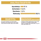 Royal Canin Feline Breed Nutrition Brit rövidszőrű adult macska tasak 12x85g