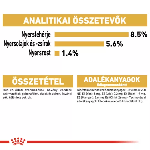 Royal Canin Breed Health Nutrition Csivava kutya tasak adult 12x85g
