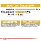Royal Canin Breed Health Nutrition Tacskó adult kutya tasak 12x85g