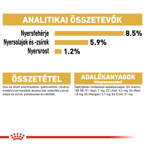Royal Canin Breed Health Nutrition Tacskó adult kutya tasak 12x85g