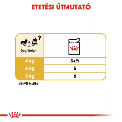 Royal Canin Breed Health Nutrition Tacskó adult kutya tasak 12x85g