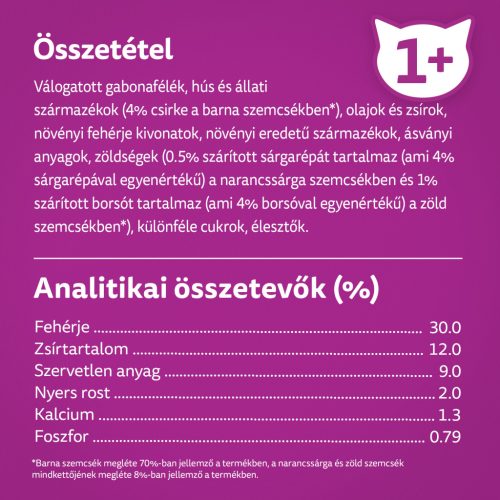 Whiskas száraz macskaeledel csirke 1,4kg