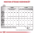 Royal Canin Veterinary Gastrointestinal Recovery Mousse felépülést segítő macskáknak és kutyákank nedves eledel konzerv 12x200g