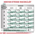 Royal Canin Veterinary Satiety wm fogyasztó száraz macskaeledel 1,5kg