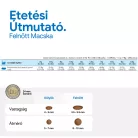 N&D Prime Bárány & Áfonya Felnőtt Száraz Macskaeledel 1,5kg