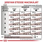 Royal Canin Veterinary Gastrointestinal emésztőszervi betegség száraz macskaeledel  4kg