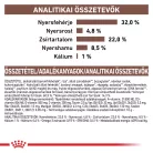 Royal Canin Veterinary Gastrointestinal emésztőszervi betegség száraz macskaeledel  4kg