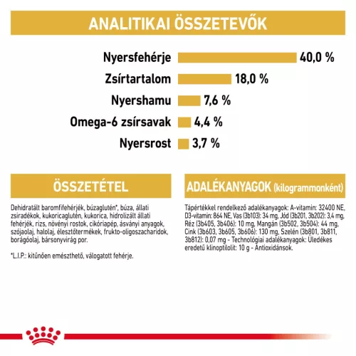 Royal Canin Feline Breed Nutrition Bengáli adult száraz macskaeledel 2kg