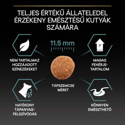 Pro Plan Medium Puppy Sensitive Digestion bárányban gazdag száraz kutyaeledel 12kg