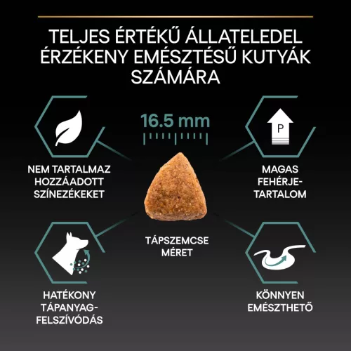 Pro Plan Medium Adult Sensitive Digestion bárányban gazdag száraz kutyaeledel 14kg