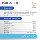 Perfect Fit száraz macskaeledel junior csirke 750g