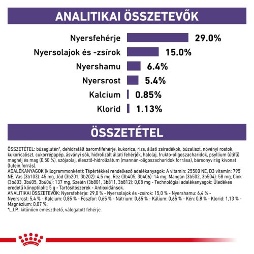 Royal Canin Veterinary Dental szájhigiénia fenntartása száraz macskaeledel 1,5kg