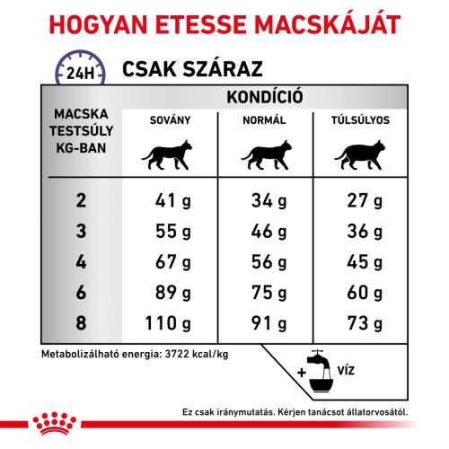Royal Canin Veterinary Dental szájhigiénia fenntartása száraz macskaeledel 1,5kg