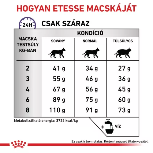 Royal Canin Veterinary Dental szájhigiénia fenntartása száraz macskaeledel 1,5kg