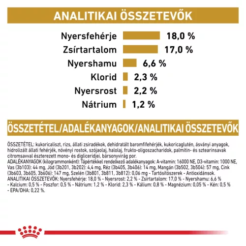 Royal Canin Veterinary Urinary s/o száraz kutyaeledel húgykő ellen 7,5kg
