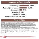 Royal Canin Veterinary Gastrointestinal emésztőszervi kölyök száraz kutyaeledel 1kg