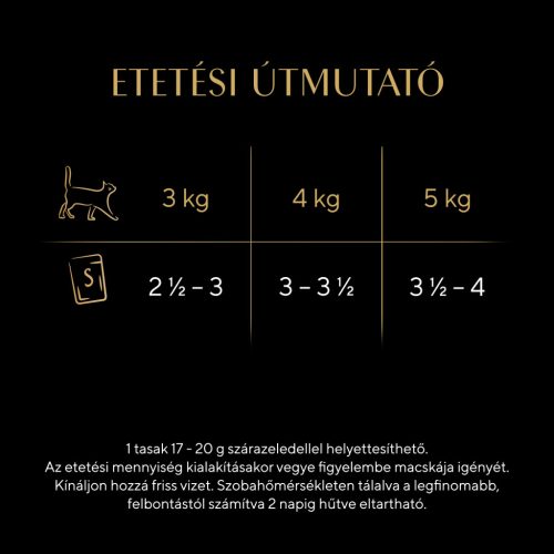 Sheba macska tasak MP baromfi 72x85g