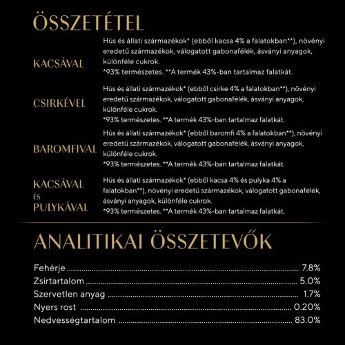 Sheba macska tasak MP baromfi 72x85g