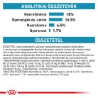 Royal Canin Veterinary Anallergenic hipoallergén száraz kutyaeledel 8kg