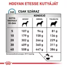 Royal Canin Veterinary Anallergenic hipoallergén száraz kutyaeledel 8kg