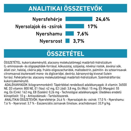 Royal Canin Veterinary Anallergenic hipoallergén száraz macskaeledel 2kg