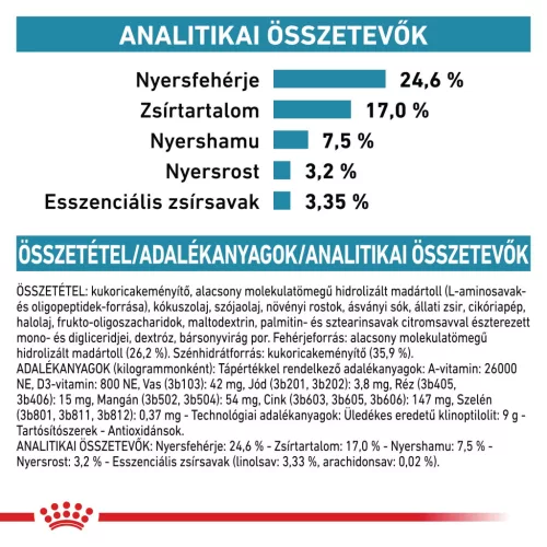 Royal Canin Veterinary Anallergenic hipoallergén száraz macskaeledel 2kg