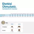 N&D Pumpkin Fürj & Gránátalma Ivartalanított Száraz Macsakeledel 300g