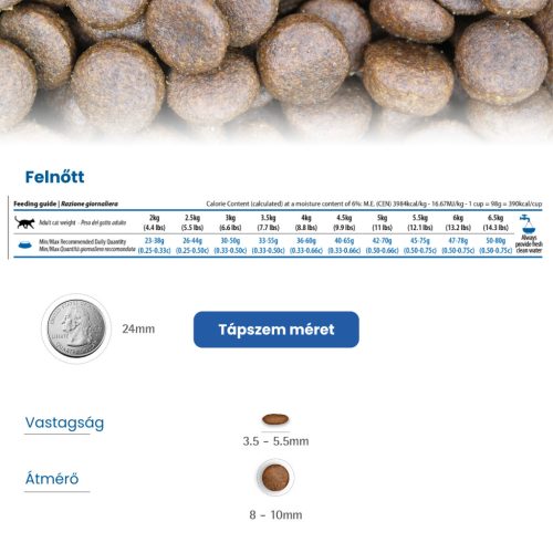 N&D Quinoa Urinary Kacsa Száraz Macskaeledel 300g