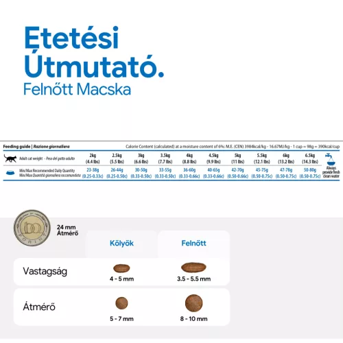 N&D Quinoa Urinary Kacsa Száraz Macskaeledel 300g