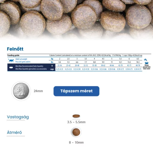 N&D Quinoa Digestion Bárány Száraz Macskaeledel 1,5kg