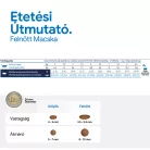 N&D Quinoa Digestion Bárány Száraz Macskaeledel 1,5kg