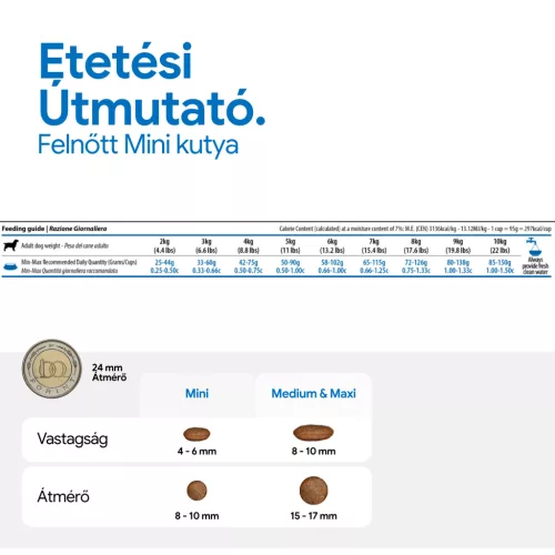N&D Quinoa Weight Management Bárány Mini Adult Száraz Kutyaeledel 800g