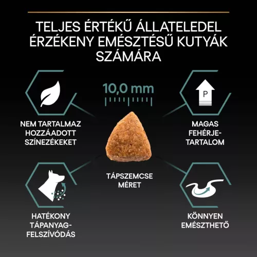 Pro Plan Small & Mini Adult Sensitive Digestion bárányban gazdag száraz kutyaeledel 700g
