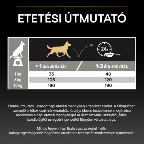 Pro Plan Small & Mini Adult Sensitive Digestion bárányban gazdag száraz kutyaeledel 3kg