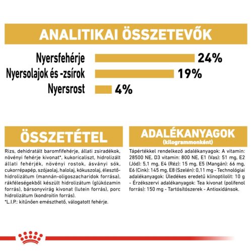 Royal Canin Breed Health Nutrition Németjuhász adult száraz kutyaeledel 11kg